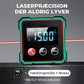 Magnetisk Digital Vinkelsøger med Elektronisk Laser