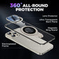 ⏳Begrenzte Zeit 50% Rabatt💥Double Stand Case Cover für iPhone
